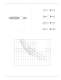 Ball Screw Assemblies catalog - LinTech