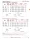 Linear Bearing and Shafting catalog - LinTech