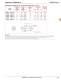 Linear Bearing and Shafting catalog - LinTech