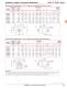 Linear Bearing and Shafting catalog - LinTech