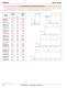 Linear Bearing and Shafting catalog - LinTech