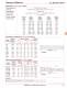 Linear Bearing and Shafting catalog - LinTech