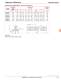 Linear Bearing and Shafting catalog - LinTech
