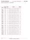 Linear Bearing and Shafting catalog - LinTech