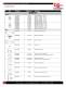 Laser Spare Parts Catalog - Laser Mechanisms