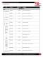 Laser Spare Parts Catalog - Laser Mechanisms