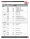 Laser Spare Parts Catalog - Laser Mechanisms