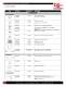 Laser Spare Parts Catalog - Laser Mechanisms