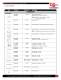 Laser Spare Parts Catalog - Laser Mechanisms