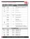 Laser Spare Parts Catalog - Laser Mechanisms