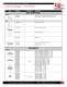 Laser Spare Parts Catalog - Laser Mechanisms