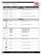 Laser Spare Parts Catalog - Laser Mechanisms