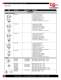 Laser Spare Parts Catalog - Laser Mechanisms