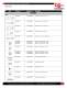 Laser Spare Parts Catalog - Laser Mechanisms