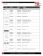 Laser Spare Parts Catalog - Laser Mechanisms