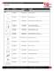 Laser Spare Parts Catalog - Laser Mechanisms