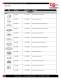 Laser Spare Parts Catalog - Laser Mechanisms