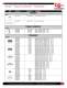 Laser Spare Parts Catalog - Laser Mechanisms