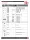 Laser Spare Parts Catalog - Laser Mechanisms