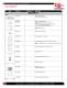Laser Spare Parts Catalog - Laser Mechanisms
