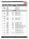 Laser Spare Parts Catalog - Laser Mechanisms