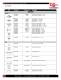 Laser Spare Parts Catalog - Laser Mechanisms