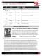 Laser Spare Parts Catalog - Laser Mechanisms