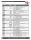 Laser Spare Parts Catalog - Laser Mechanisms
