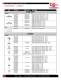 Laser Spare Parts Catalog - Laser Mechanisms