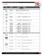 Laser Spare Parts Catalog - Laser Mechanisms