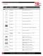 Laser Spare Parts Catalog - Laser Mechanisms