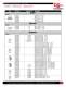 Laser Spare Parts Catalog - Laser Mechanisms