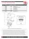 Cincinnati Laser Spare Parts Catalog - Laser Mechanisms