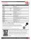 Cincinnati Laser Spare Parts Catalog - Laser Mechanisms