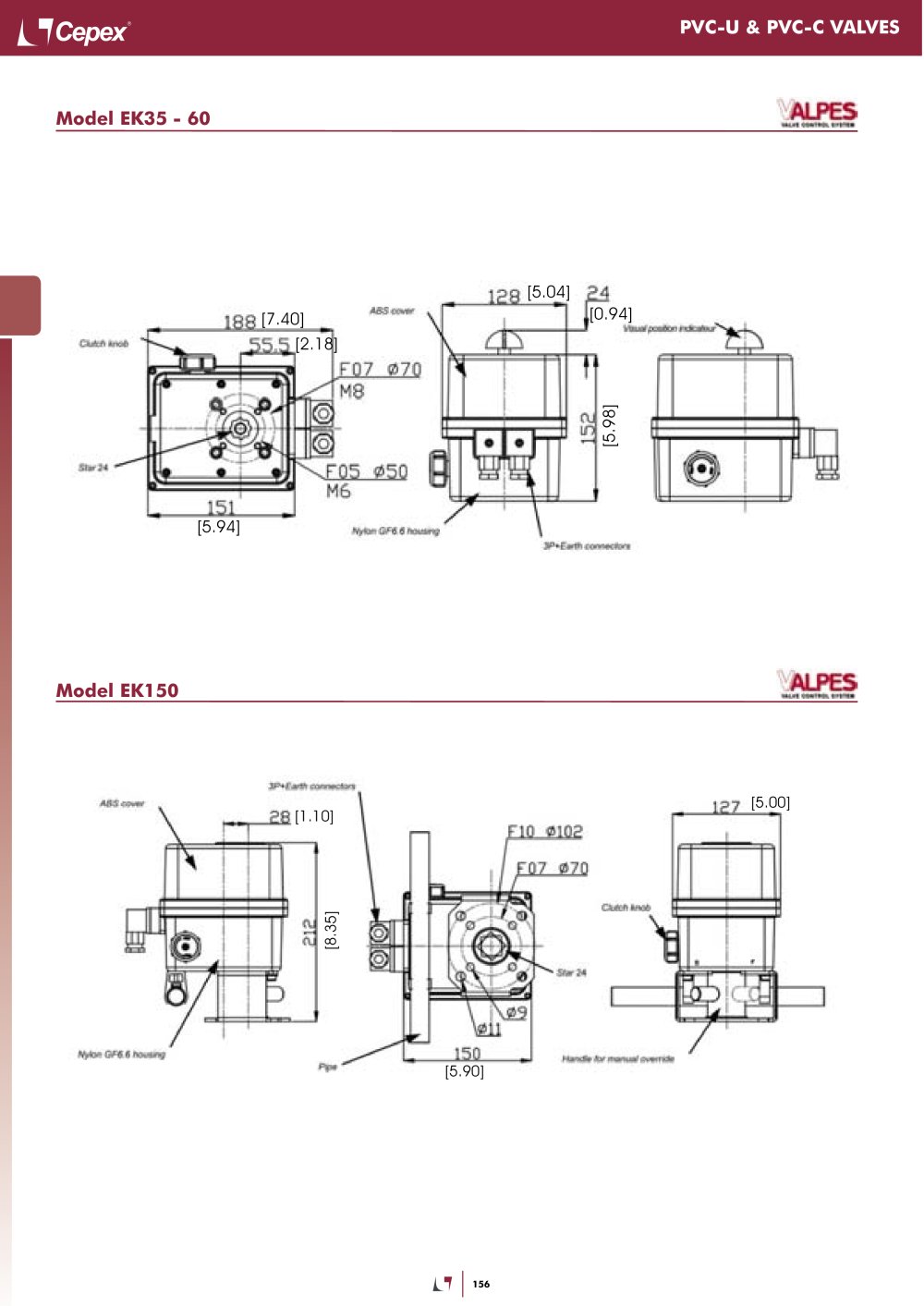 Cepex SER - 2171