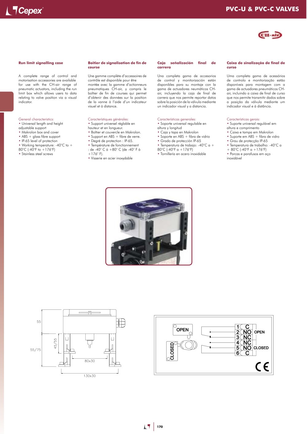 Cepex SER - 80683