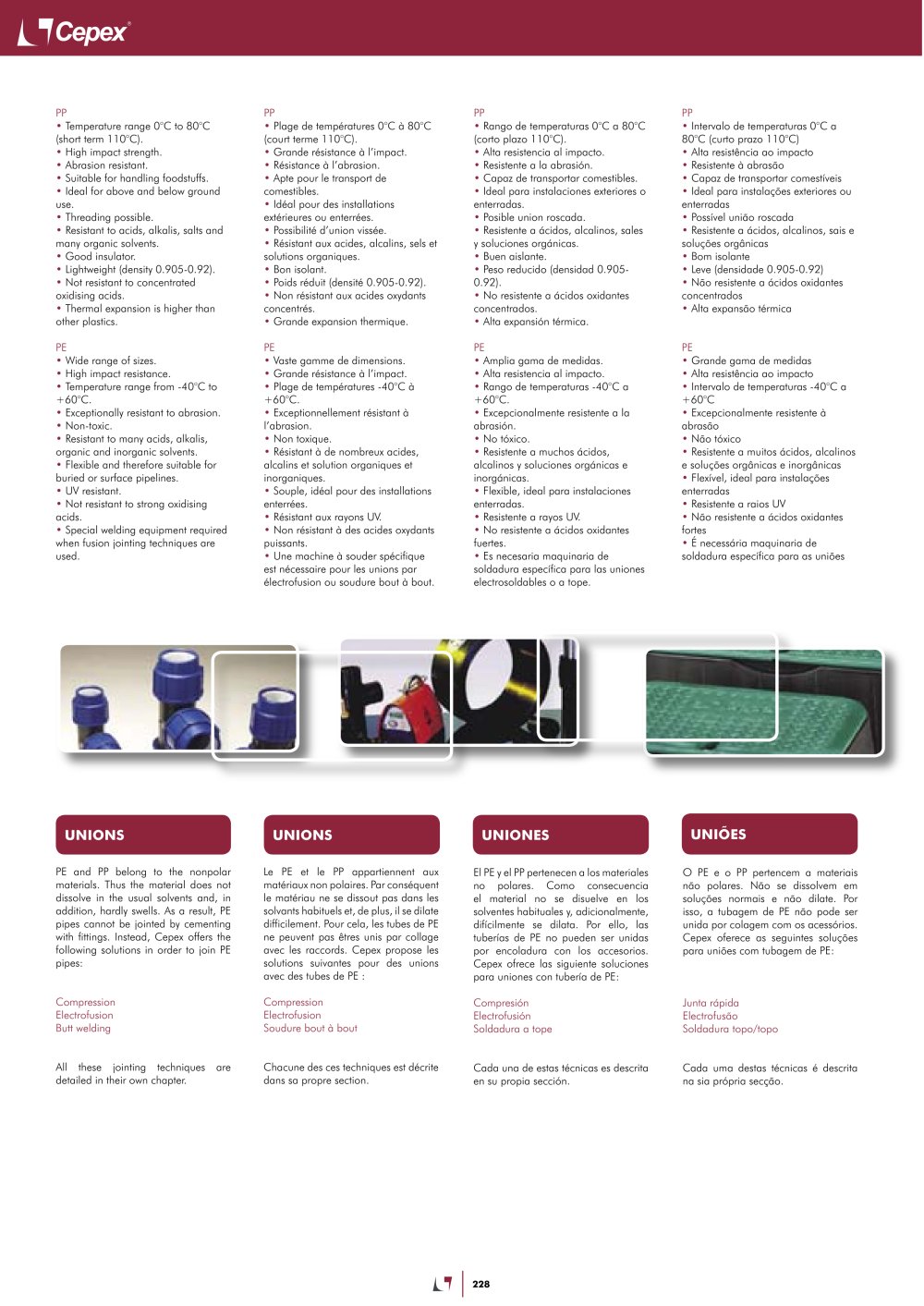 Cepex SER - 129507, 435694