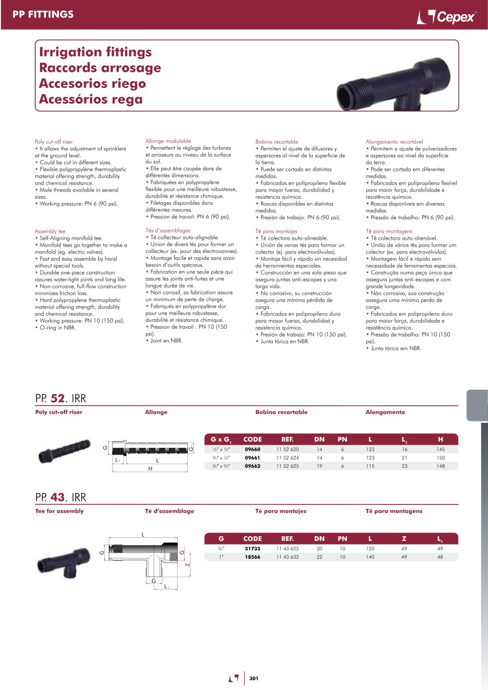 Cepex SER - 2914, 5508