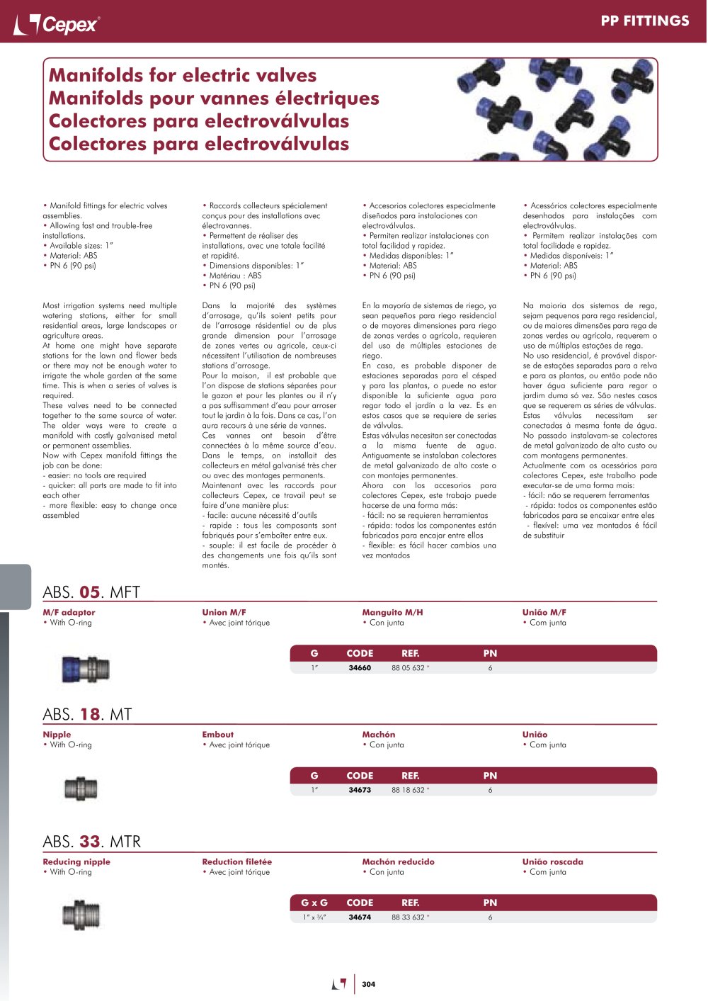 Cepex SER - 2914, 2171
