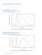 LUXEON� Rebel - Philips Lumileds Lighting Company
