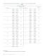 LUXEON� Rebel - Philips Lumileds Lighting Company