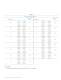 LUXEON� Rebel - Philips Lumileds Lighting Company