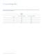 LUXEON� Rebel - Philips Lumileds Lighting Company