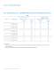 LUXEON� Rebel - Philips Lumileds Lighting Company