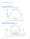 LUXEON� Rebel ES - Philips Lumileds Lighting Company