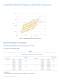 LUXEON� Rebel ES - Philips Lumileds Lighting Company