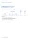 LUXEON� Rebel ES - Philips Lumileds Lighting Company