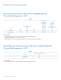 LUXEON� Rebel ES - Philips Lumileds Lighting Company