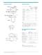Lead Free SuperFlux LEDs - Philips Lumileds Lighting Company