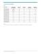 Lead Free SuperFlux LEDs - Philips Lumileds Lighting Company